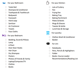 List